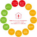 アルペンリハビリテーション病院ではホームヘルパーを求人募集中です。