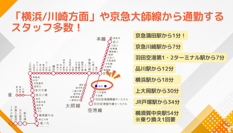 【京急糀谷駅 徒歩1分】伴場歯科医院の歯科衛生士求人の画像（5枚目）