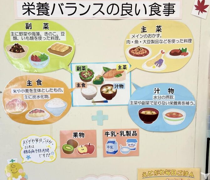 あすか薬局掲示物