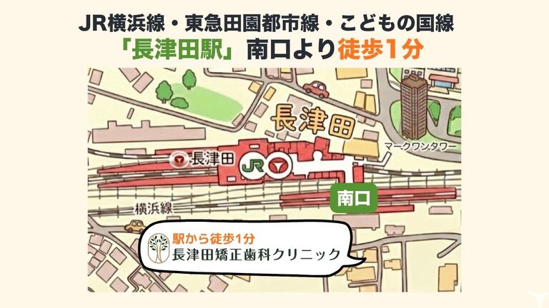 駅チカで通いやすいです！