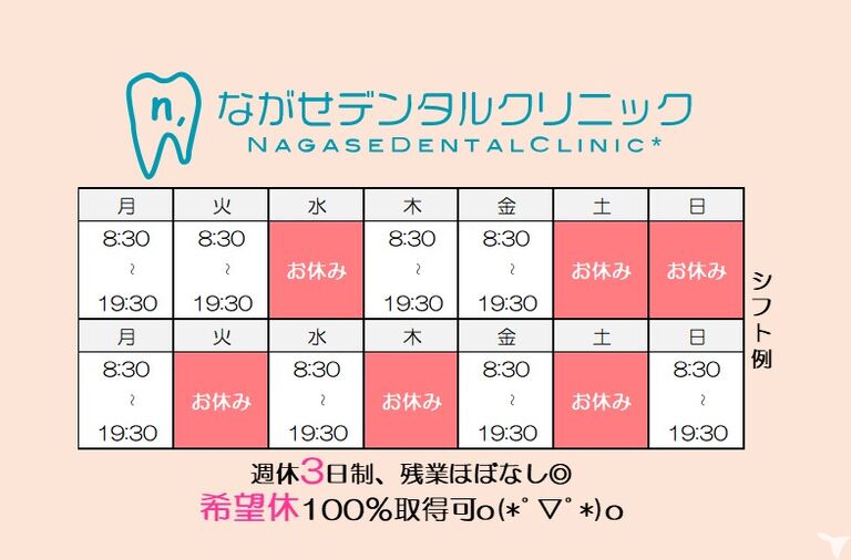 シフト例