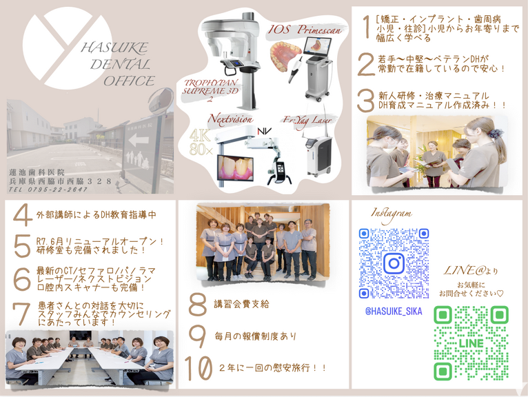 蓮池歯科医院紹介