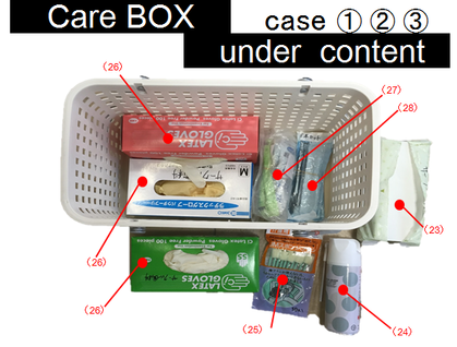 Care BOX ①-2