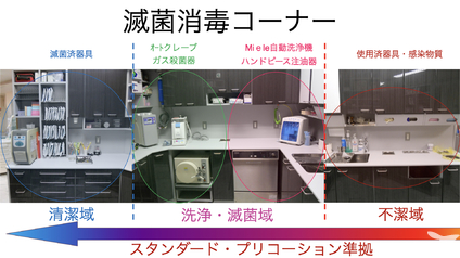 自慢の消毒コーナー！