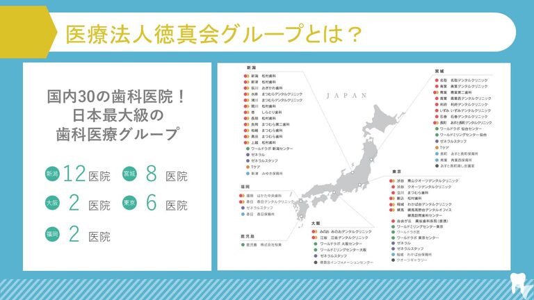 医療法人徳真会グループ
