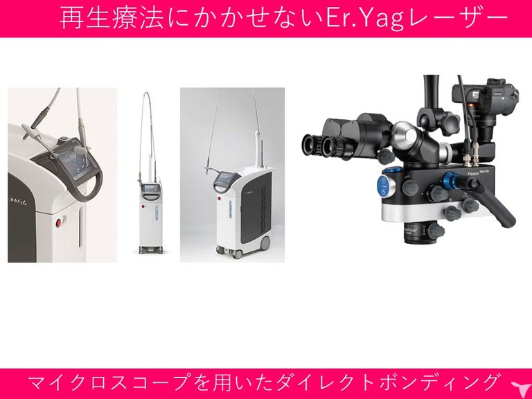 ハイパフォーマンスな治療