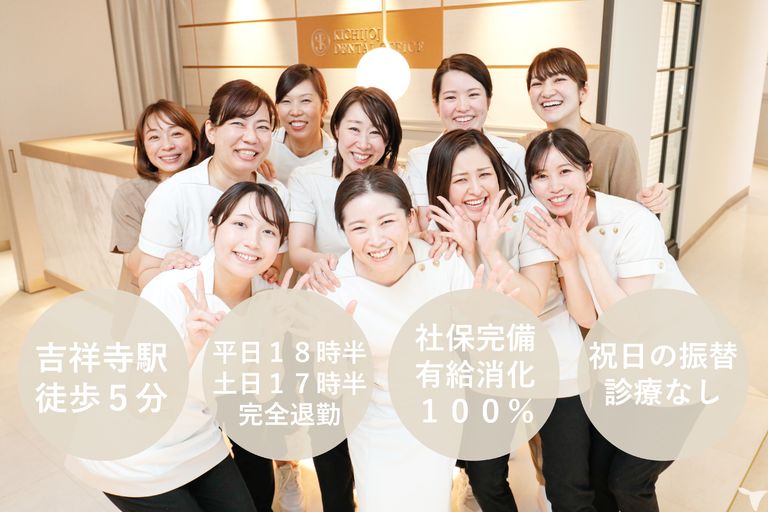 駅チカ5分｜医療法人社団パーフェクトスマイル　吉祥寺デンタルオフィス