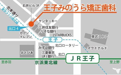 駅からすぐ