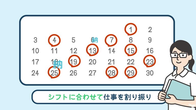 出勤日に合わせた仕事