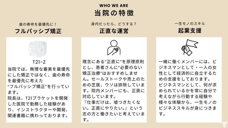 正直に