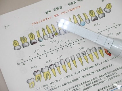 Dental X