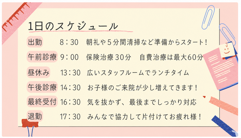 1日のスケジュール
