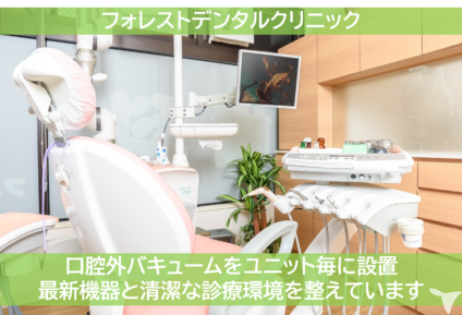 ユニット