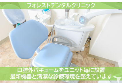 ユニット
