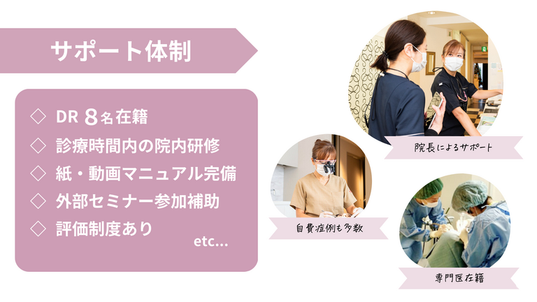 医療法人社団 PRECIOUS .SMILE MOMO DENTAL CLINICの歯科医師求人の画像（5枚目）