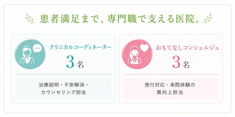 アップル小児矯正歯科の歯科医師求人の画像（3枚目）