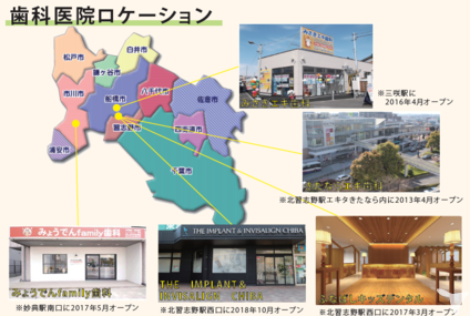 全国に30医院展開！！