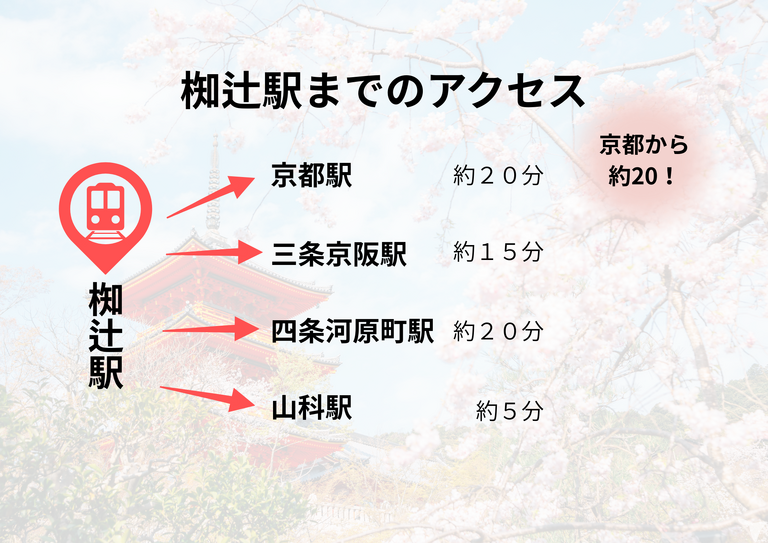 健美歯会　なぎ辻デンタルクリニック　本院の歯科衛生士求人の画像（2枚目）