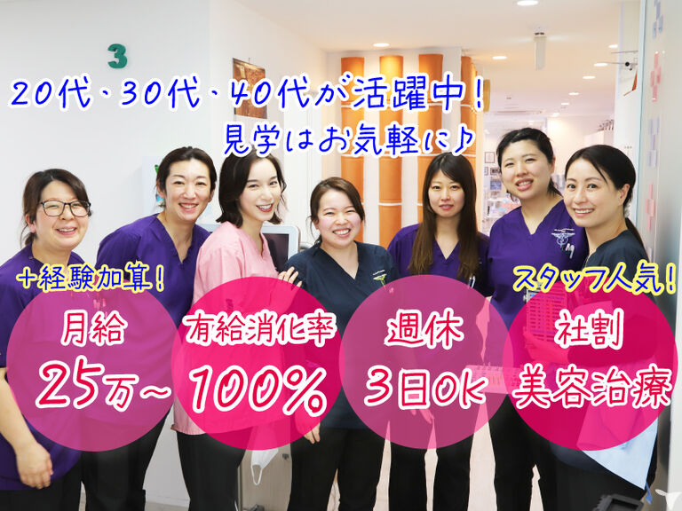 医療法人社団 翼友会　