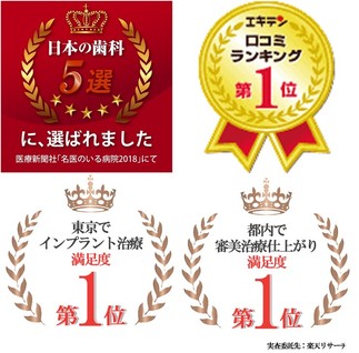 本院が獲得した評価です