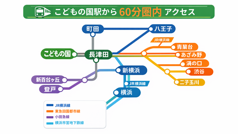 きむら歯科医院の歯科衛生士求人の画像（2枚目）