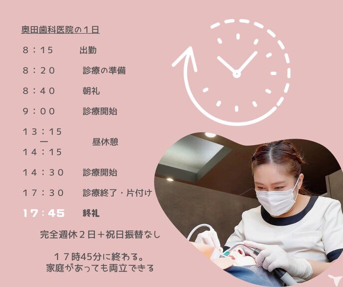 1日の流れ