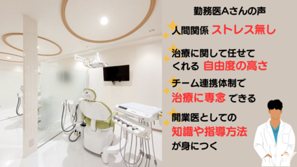 勤務医A先生の一日