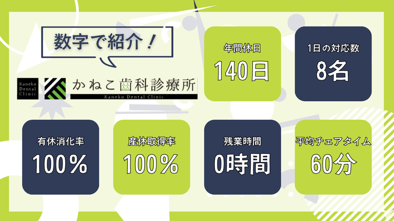 かねこ歯科診療所の歯科衛生士求人の画像（2枚目）