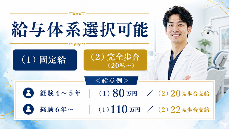 医療法人社団心裕会アピタ浅井歯科クリニックの歯科医師求人の画像（2枚目）