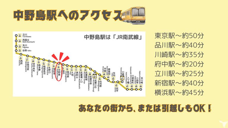 ファースト歯科クリニックの歯科衛生士求人の画像（5枚目）