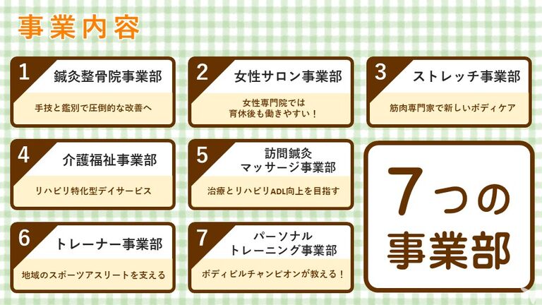 ひかり鍼灸マッサージ院のマッサージ師求人の画像（2枚目）