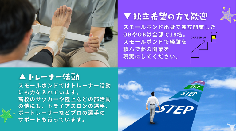 こいけ接骨院の鍼灸師求人の画像（4枚目）