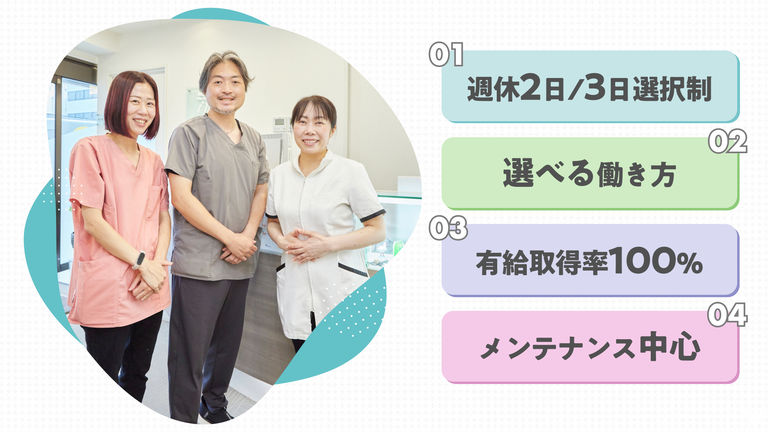 いわたや歯科クリニック