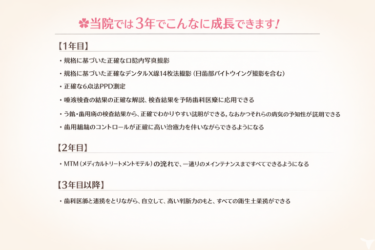 当院でのキャリアアップ例