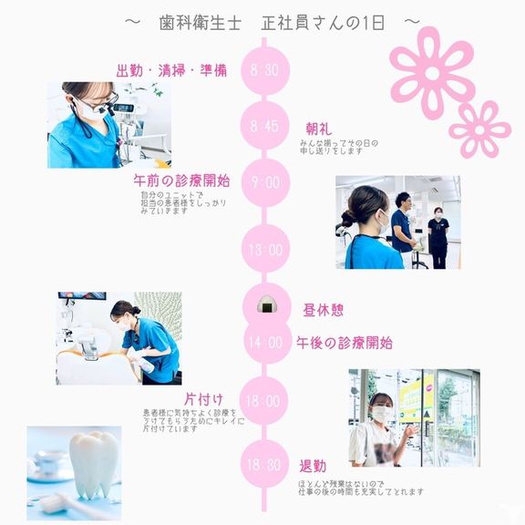 歯科衛生士業務1日の流れ