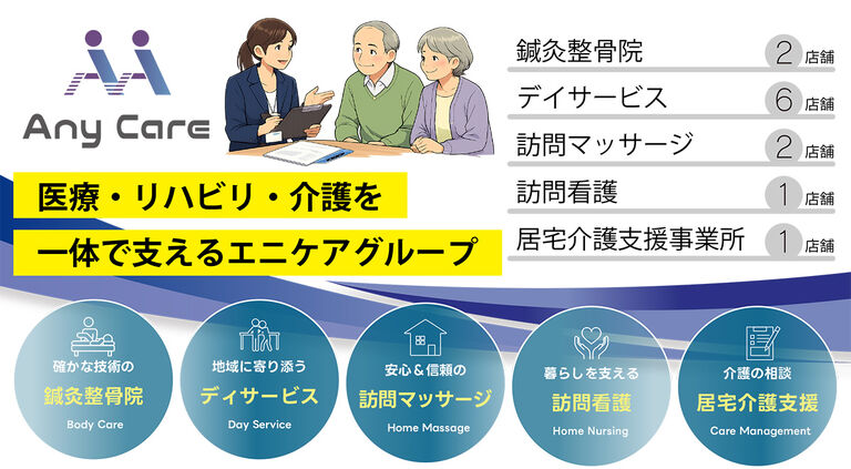 AnyCare鍼灸整骨院の柔道整復師求人の画像（2枚目）
