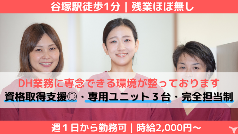 医療法人智久会