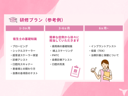 医療法人社団オーセント歯科クリニックの歯科衛生士求人の画像（3枚目）