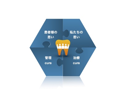 医院理念