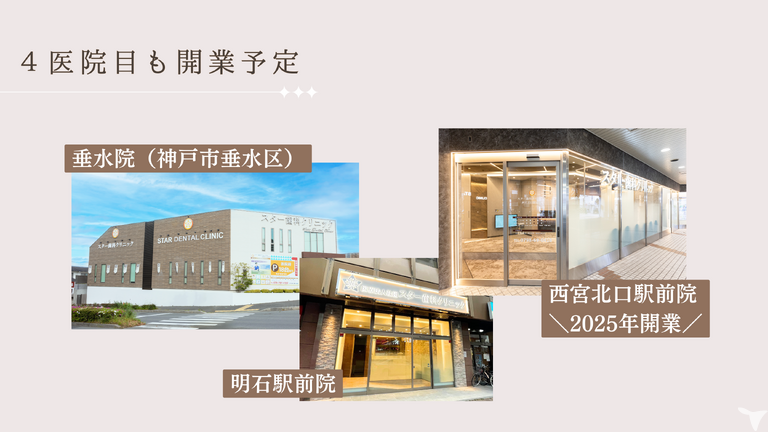 医療法人社団スター歯科クリニック　明石駅前院の歯科助手求人の画像（2枚目）