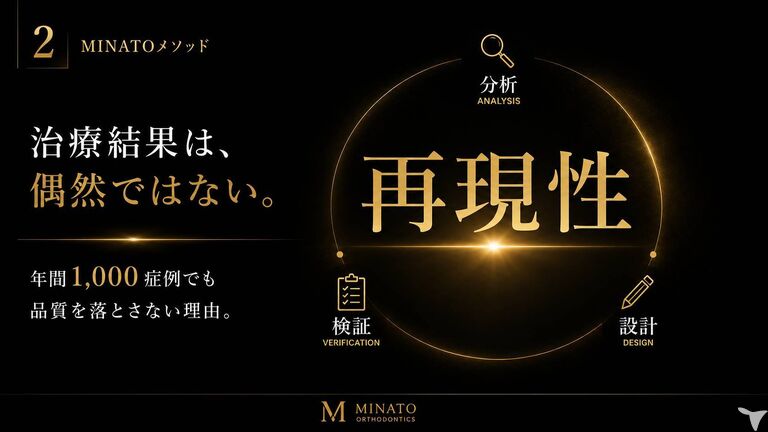 品質を落としません