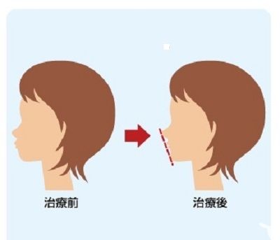 医院見学受付中