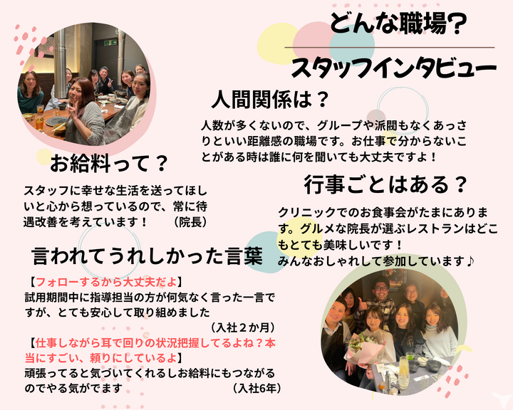 誰に何を聞いても大丈夫