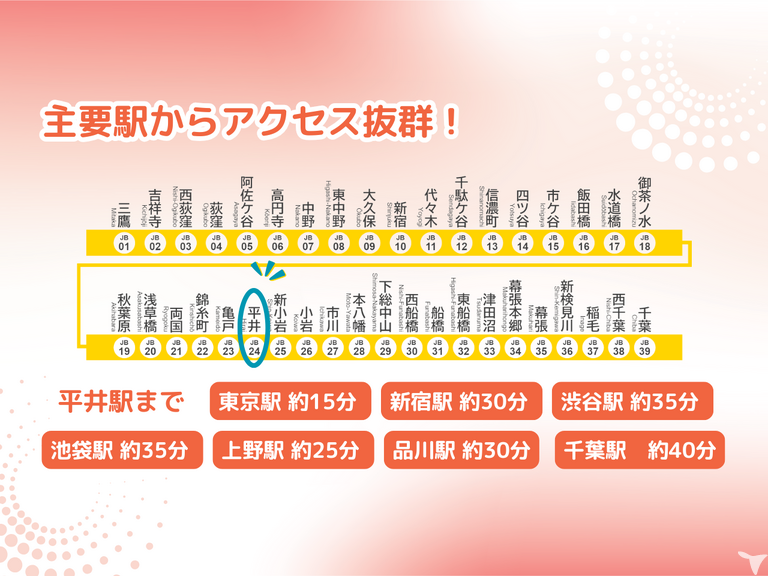 KI歯科・矯正歯科 平井の歯科助手求人の画像（3枚目）