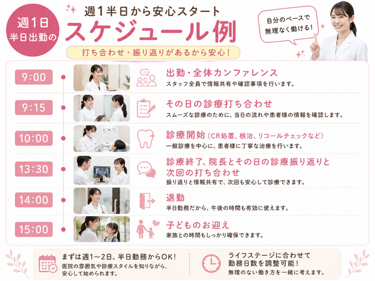 週1半日から安心スタート
