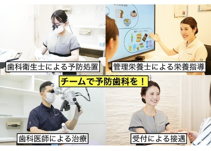 チームで予防歯科を！