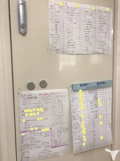 新人さんの指導表✨