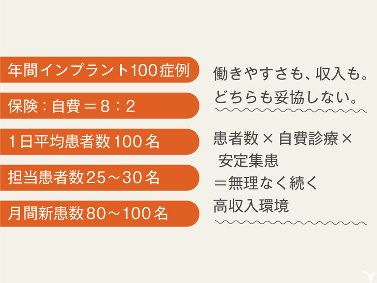 安定集患＆高収入環境
