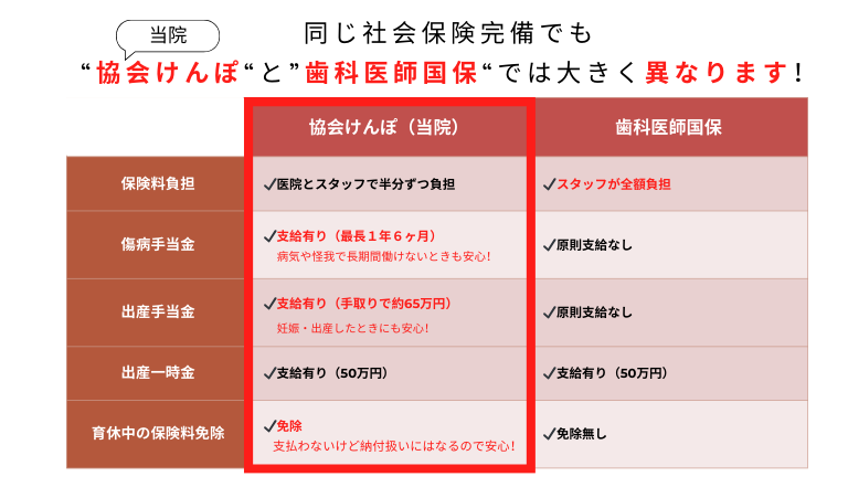 医療法人社団MARIPOSA マリポサ歯科クリニックの歯科衛生士求人の画像（2枚目）
