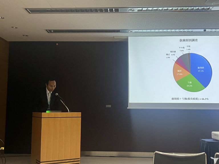 学会発表